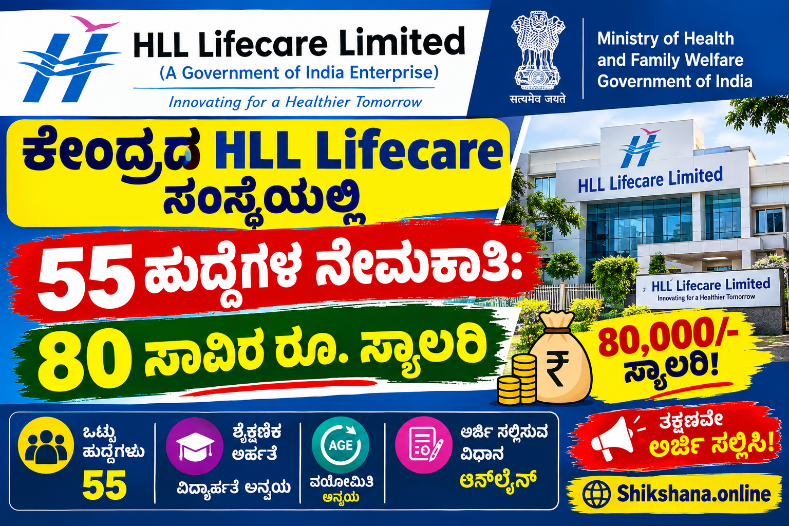 HLL Lifecare Recruitment 2026 – Details